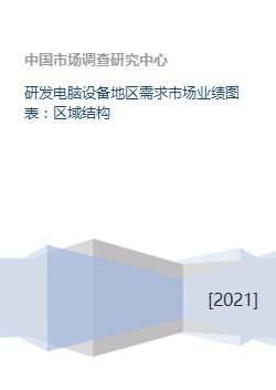 區(qū)域需求驅(qū)動 計(jì)算機(jī)軟硬件研發(fā)的市場業(yè)績與區(qū)域結(jié)構(gòu)分析