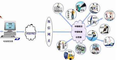 武漢追天科技 深耕計(jì)算機(jī)軟硬件研發(fā)，引領(lǐng)科技創(chuàng)新新浪潮